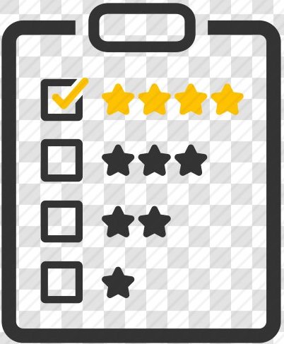 Organization climate survey